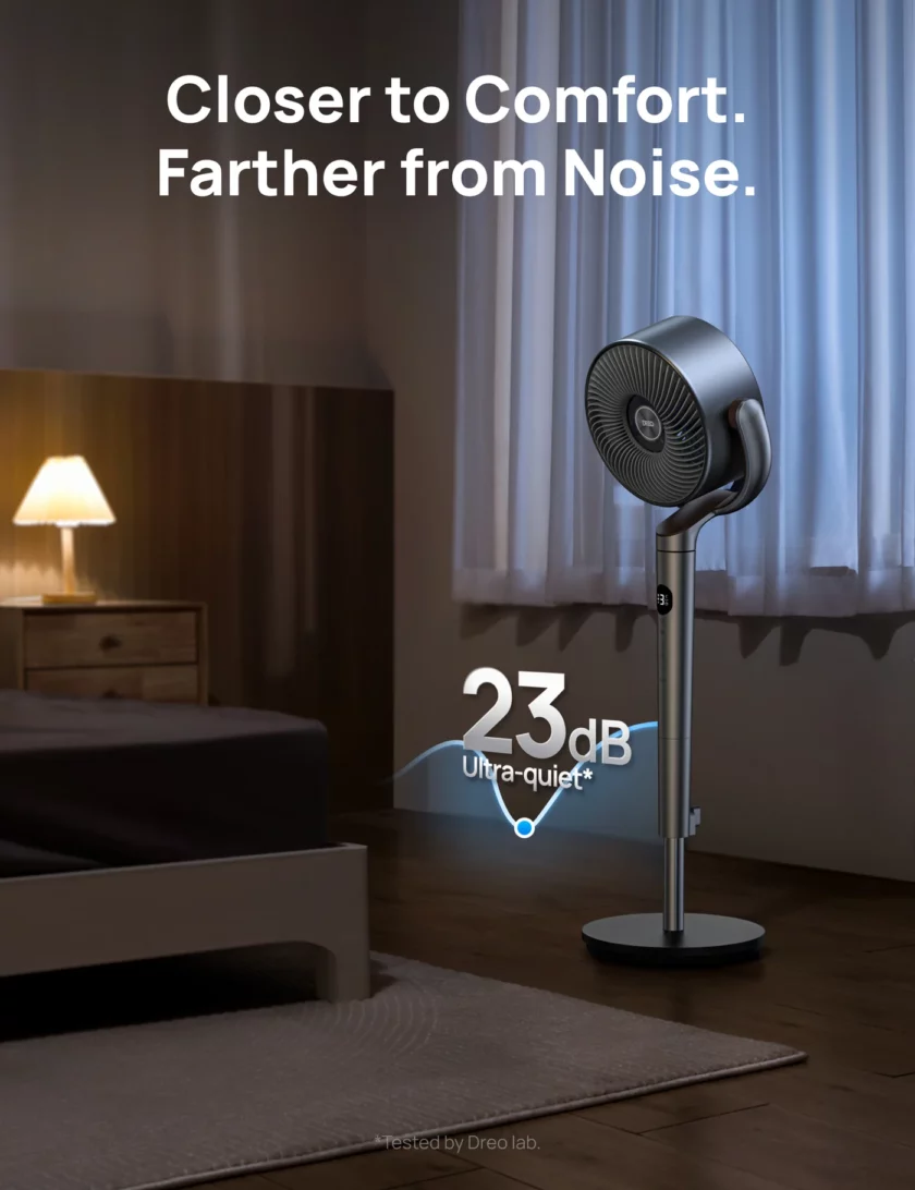 PolyFan 502 Air Circulator Fan