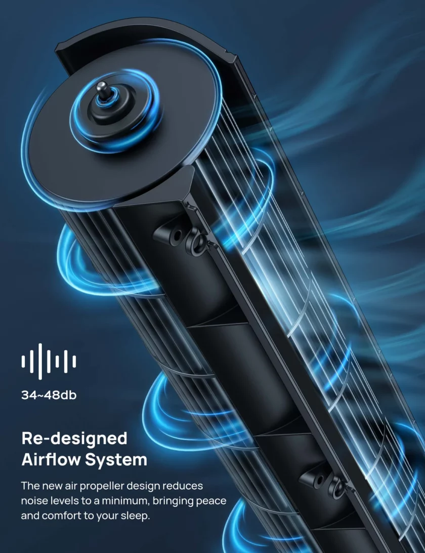 Cruiser Pro T1S Smart Tower Fan