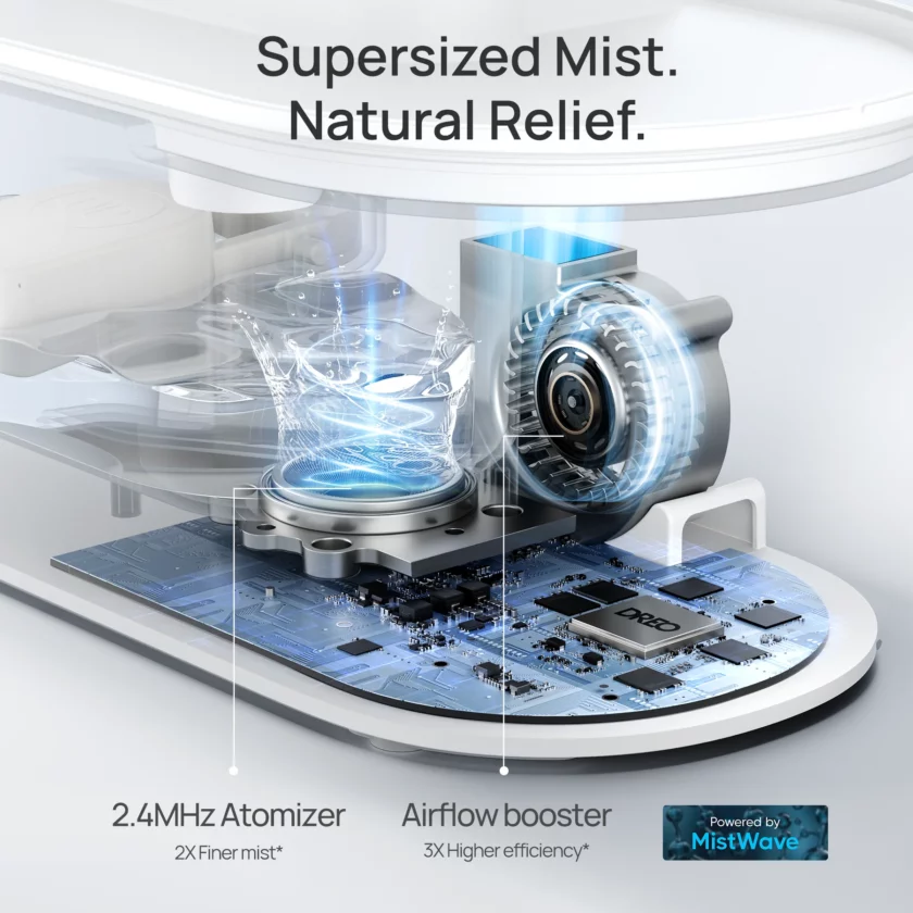 HM311 Humidifier