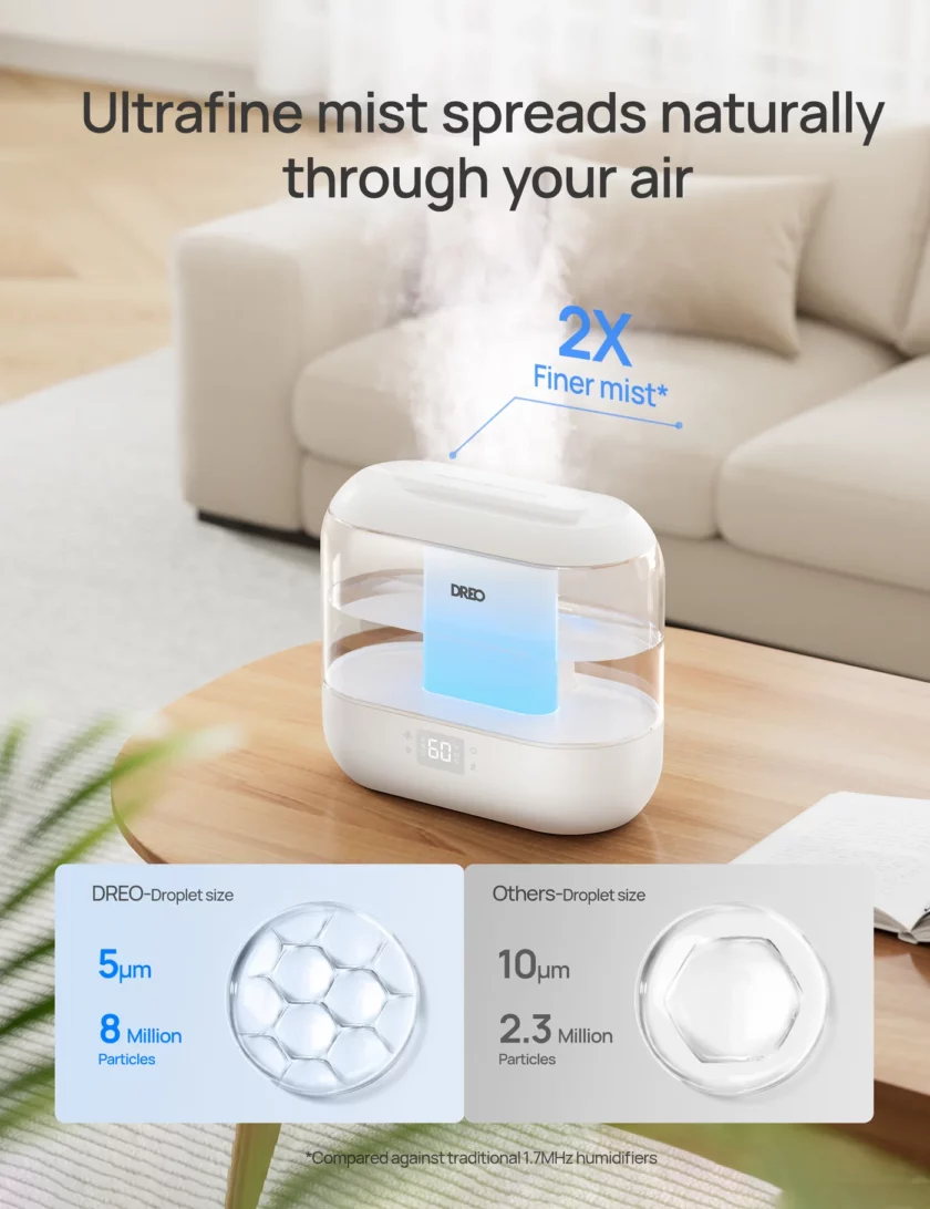 HM311S Smart Humidifier