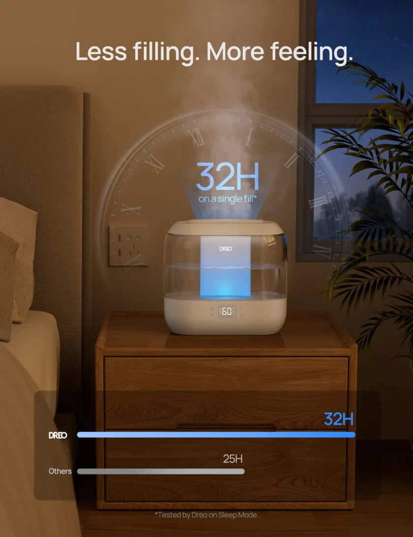 HM311S Smart Humidifier