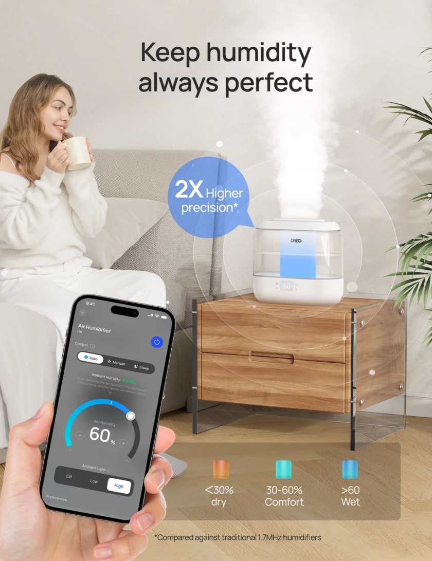 HM311S Smart Humidifier